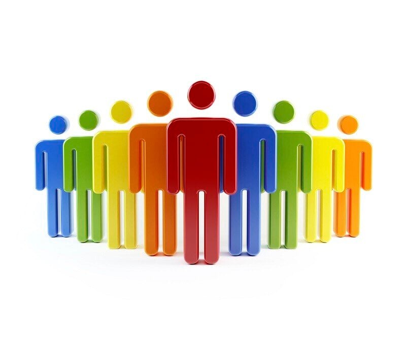 DISC Behavioral Styles